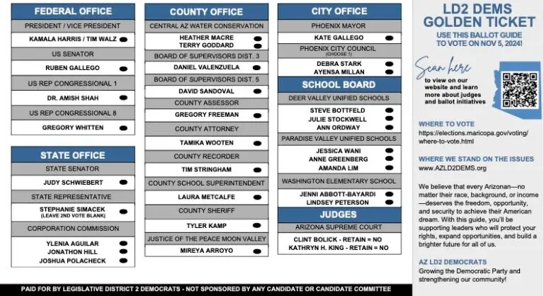 LD2 VOTER GUIDE