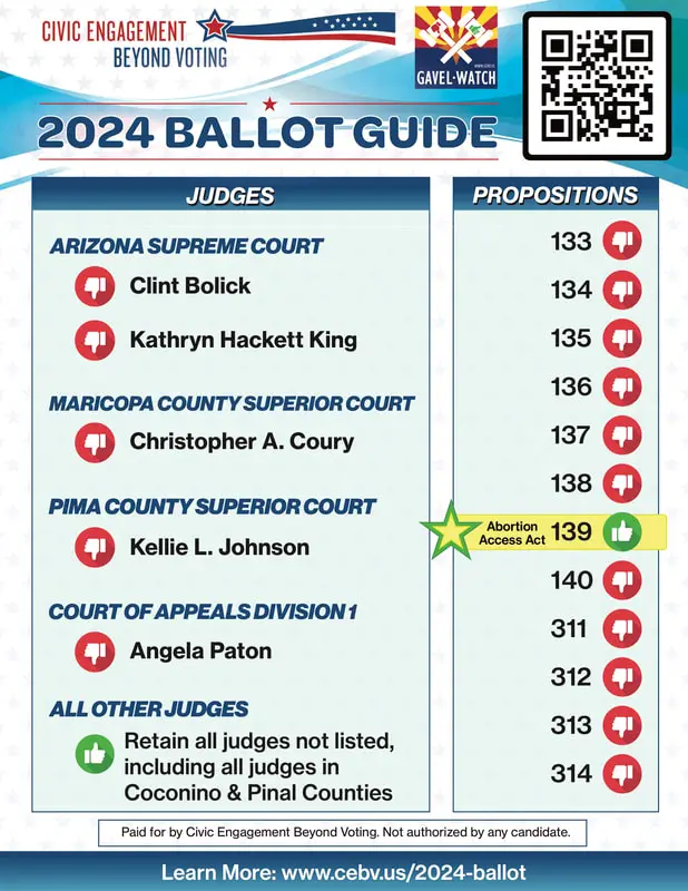 CEBV Ballot Guides